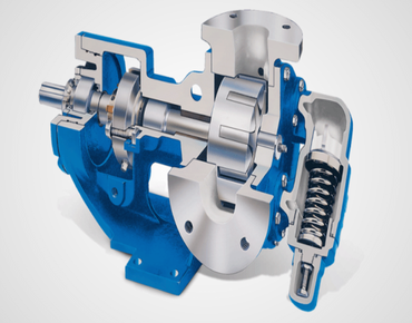 Internal / External Gear Pumps